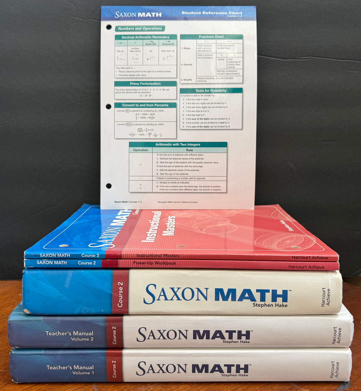 Saxon Math Course 2 Set
