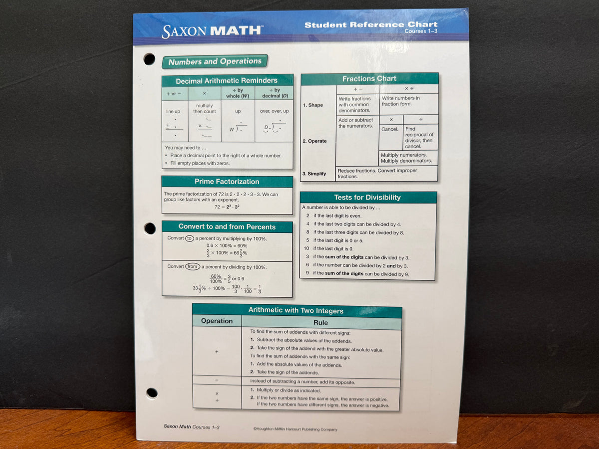 Saxon Math Course 2 Set
