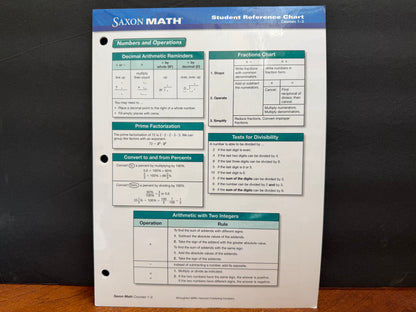 Saxon Math Course 2 Set